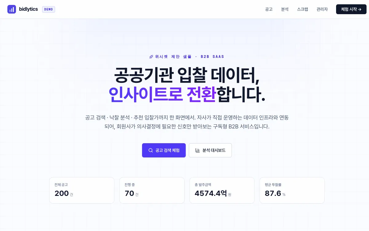 데이터 분석 구독 SaaS